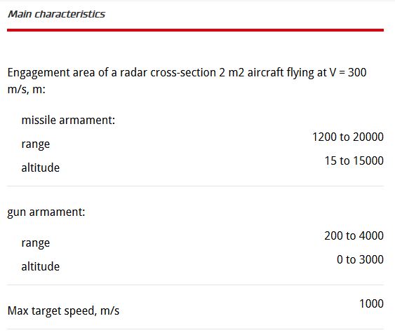 pantsir 1 - Copy.JPG