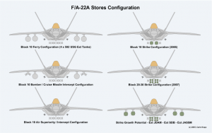 FA-22-Weps-APA-300x188.png