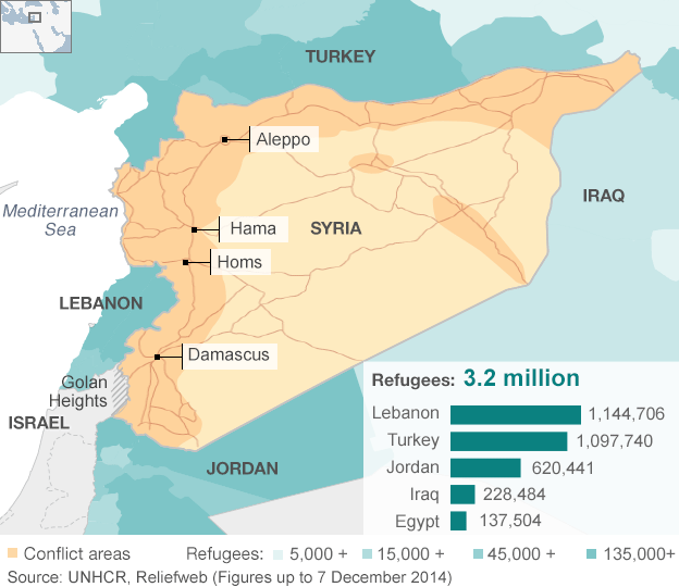 _79580985_syria_refugees_624_7_december_2014.gif