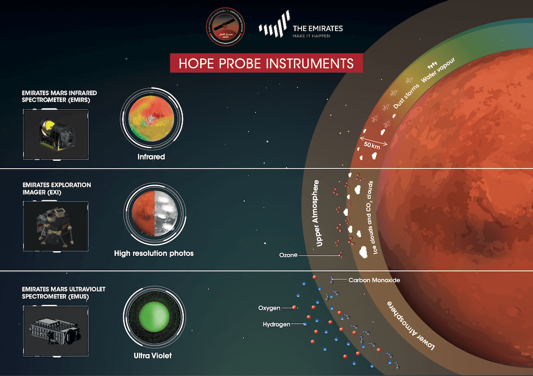 infographic-1-ca722faec3342b7bc854512352db9a7a.png