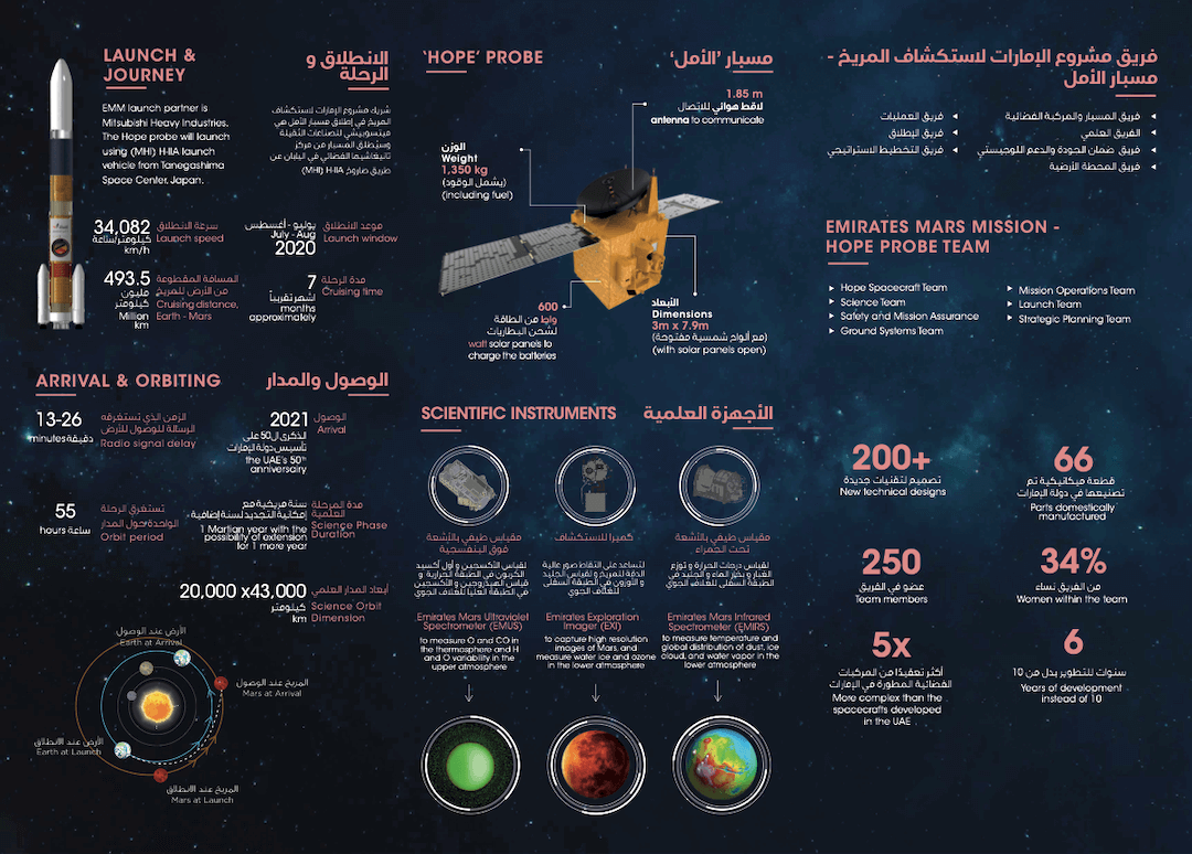 infographic-4-f4e9507befefdeb6b24a3dd740f61fa9.png