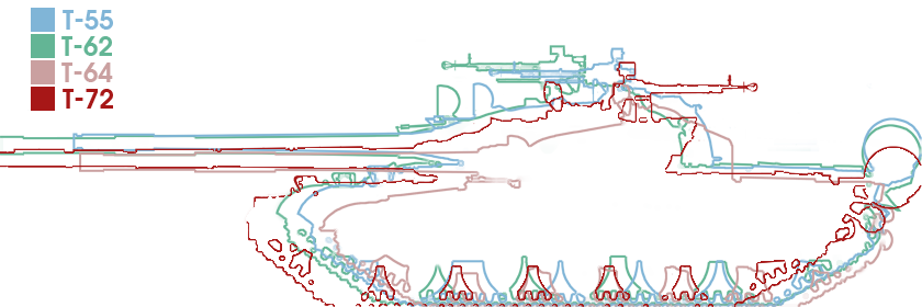 comparison-T55-62-64-72.png