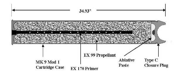 WNUS_5-62_mk45_cartridge_pic.jpg