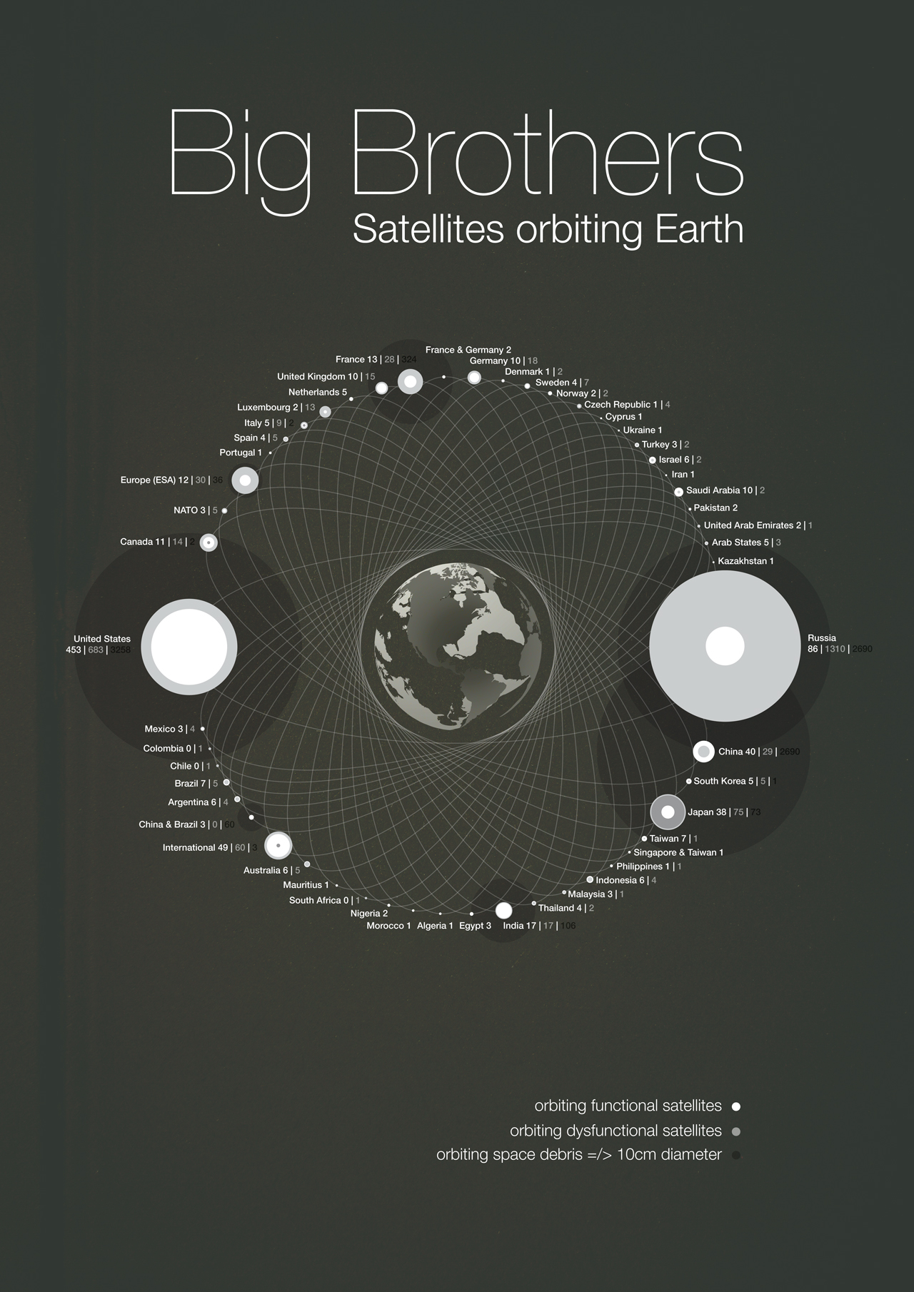 satellites.jpg