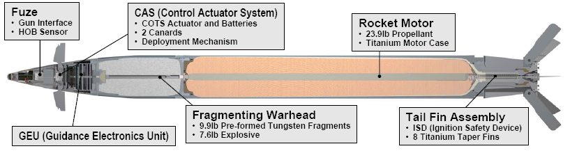 WNUS_5-62_mk45_BTERM_sketch_pic.jpg