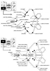 f-22_cni_ew_arrays-213x300.jpg