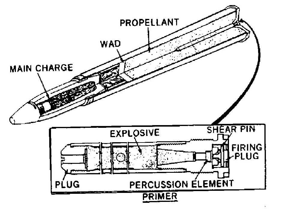 WNUS_3-62_mk75_mk165_cutaway_pic.jpg