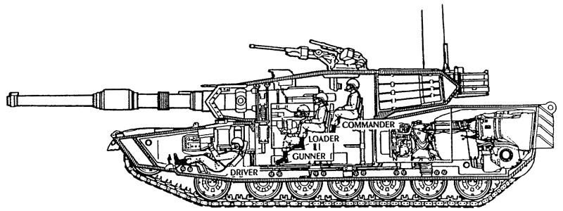 abrams tank cockpit