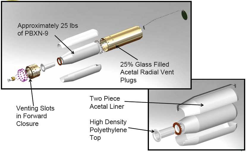 WNUS_61-62_ags_LRAP_warhead_pic.jpg