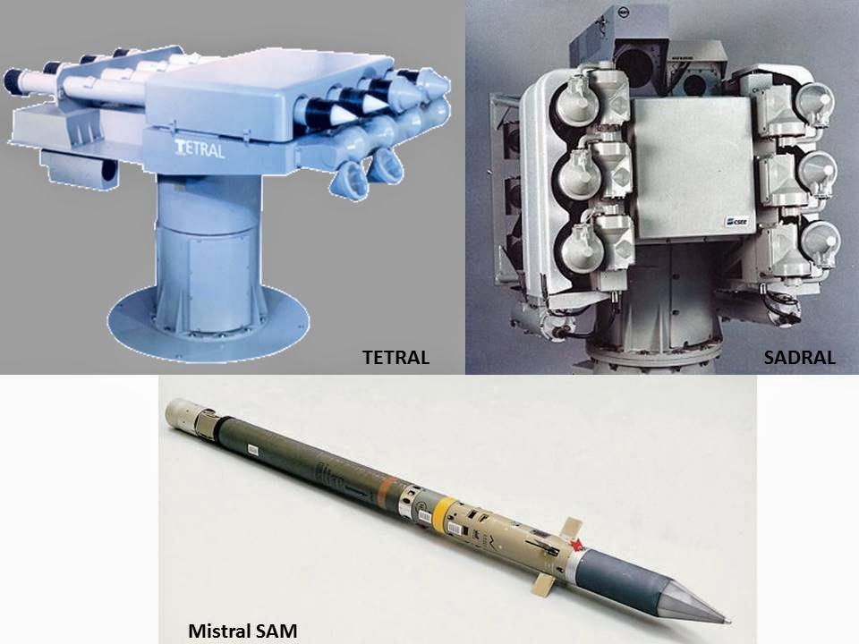 Mistral+launchers.jpg
