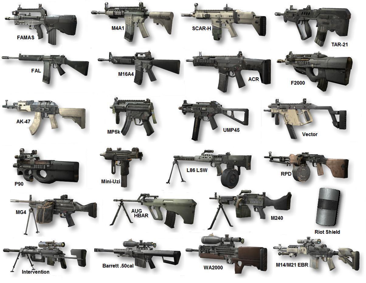 Weapons_of_MW2_(Primary)_RPD_and_FAL.jpg