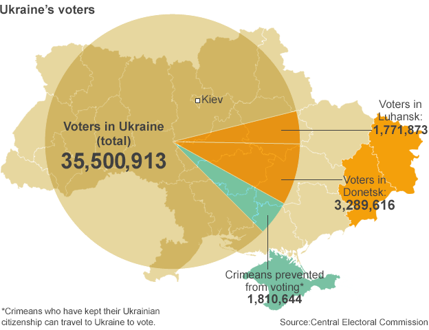 _77307916_ukraine_voters_regions_624map.gif