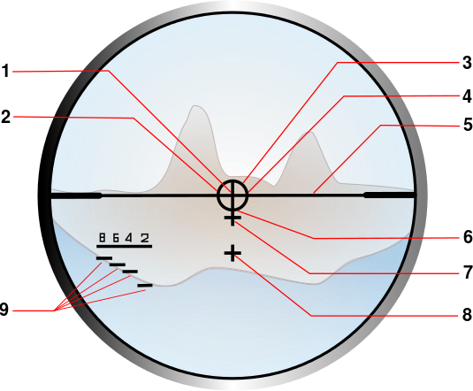 535px-HKG36Reticle.svg.png