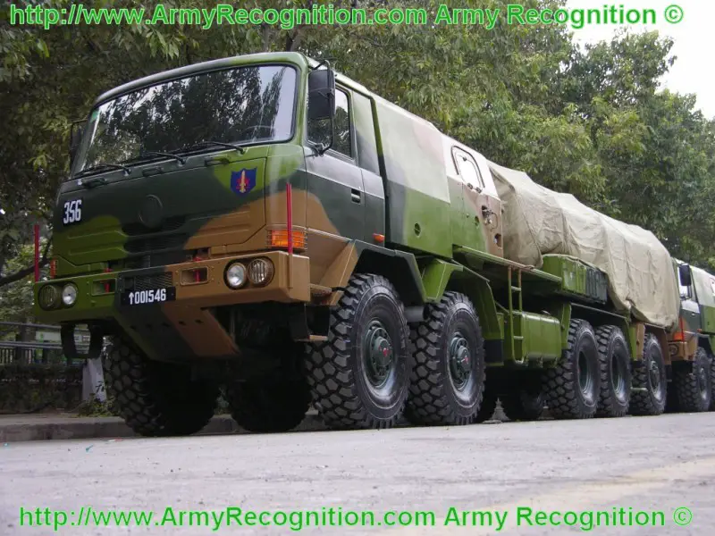 Smerch_multiple_rocket_launcher_system_Indian_India_army_001.jpg