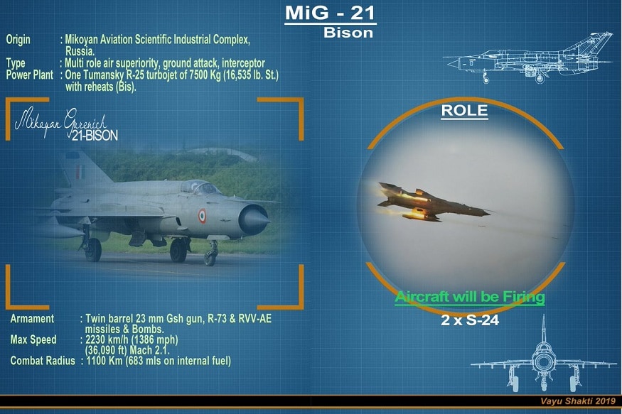 MiG 21. (Image: IAF)