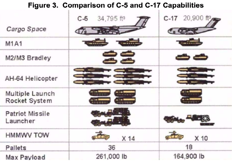 Lockheed Martin graphic